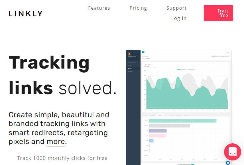 Linkly Tracking Link Feature